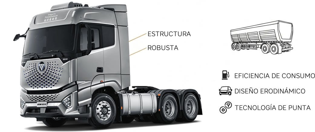 camion foton jalisco